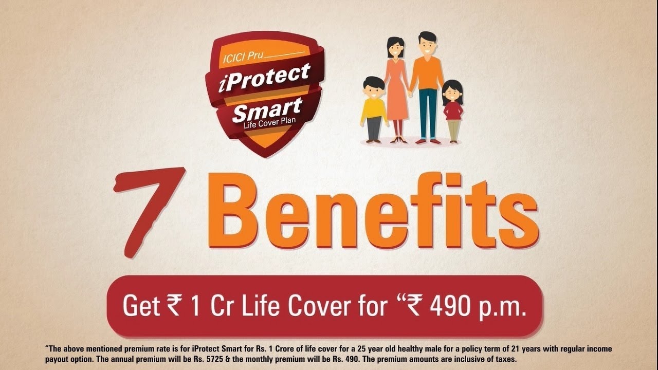 ICICI iProtect Smart Term Insurance: Complete 2024 Guide to Protection & Savings